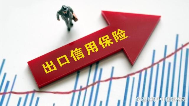 什么是出口信用保险？