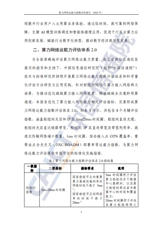算力网络运载力指数评估报告(2025 年)