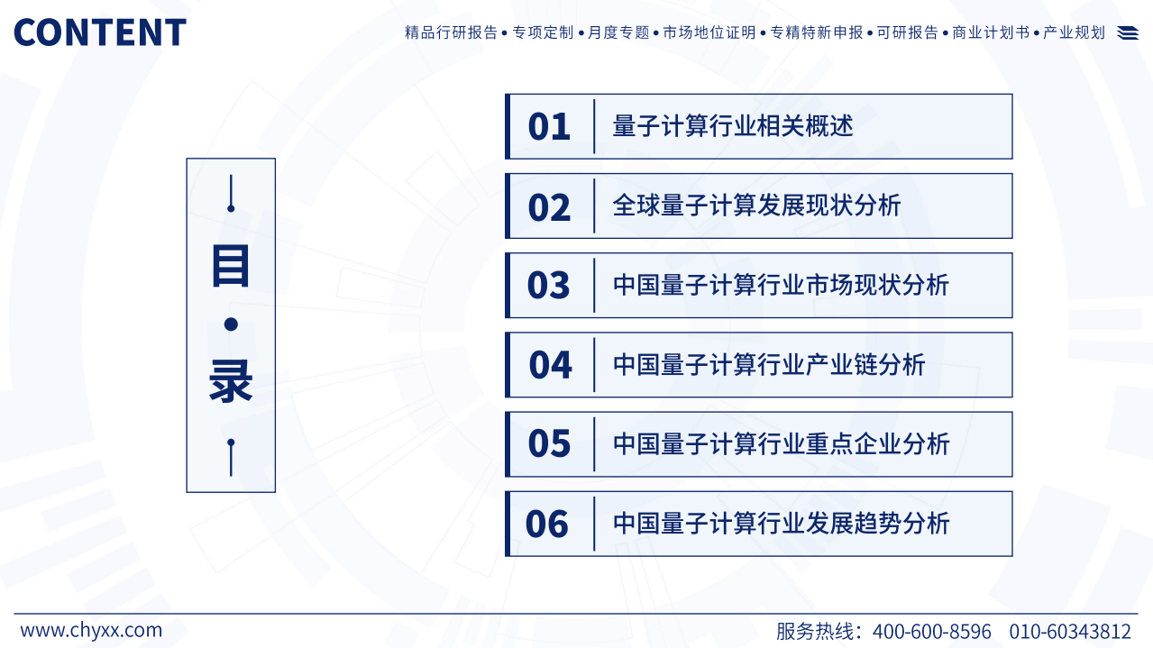 2025年中国量子计算产业市场现状及发展前景研究报告