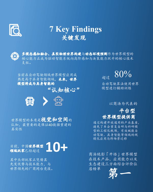 2025年中国世界模型发展洞察
