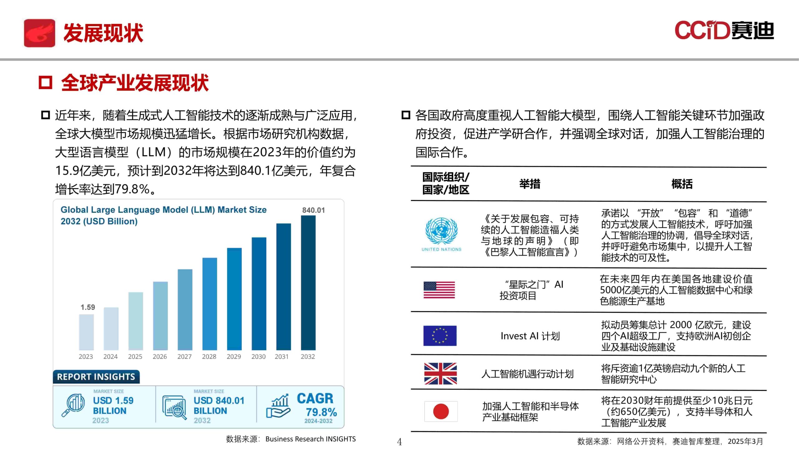“十五五”时期我国通用人工智能产业发展趋势研究