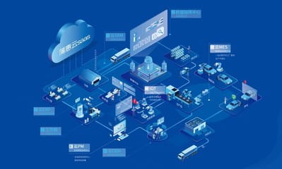 关于2024年合肥市支持工业互联网发展若干政策项目(“智改数转”诊断)奖补资金的公示