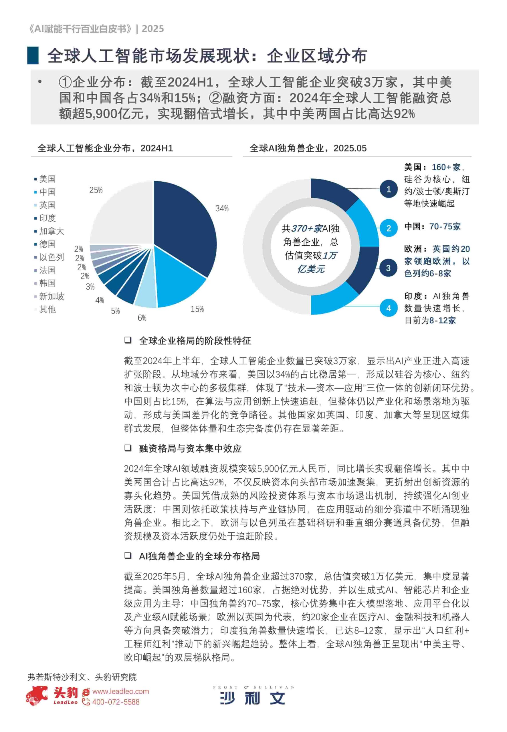 人工智能AI赋能千行百业白皮书