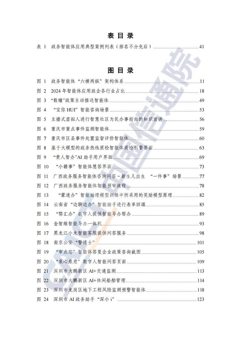 政务智能体发展研究报告(2025年)