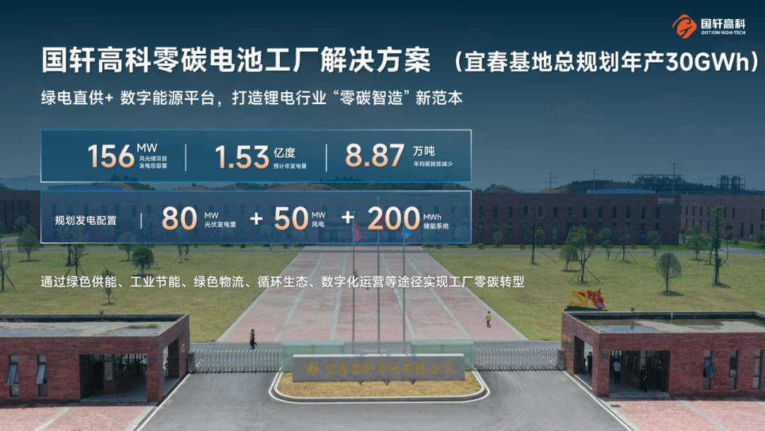 国轩高科发布零碳工厂方案