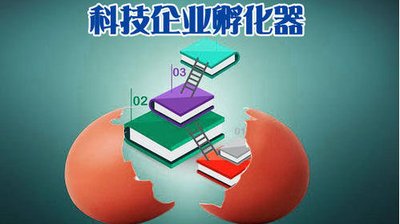 关于淮南市市级科技企业孵化器拟认定情况的公示