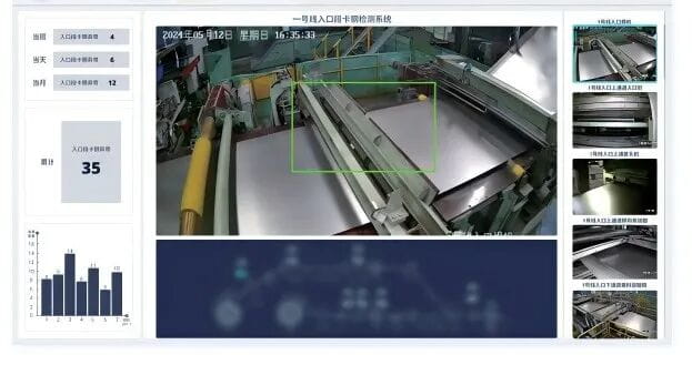 基于视觉AI的冷轧生产全态势慧眼值守系统