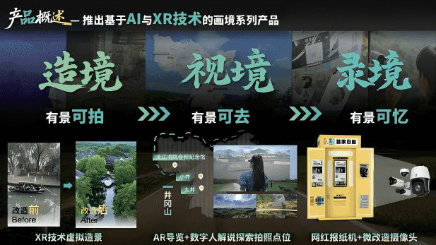 画境-新时代下AI旅拍开创者