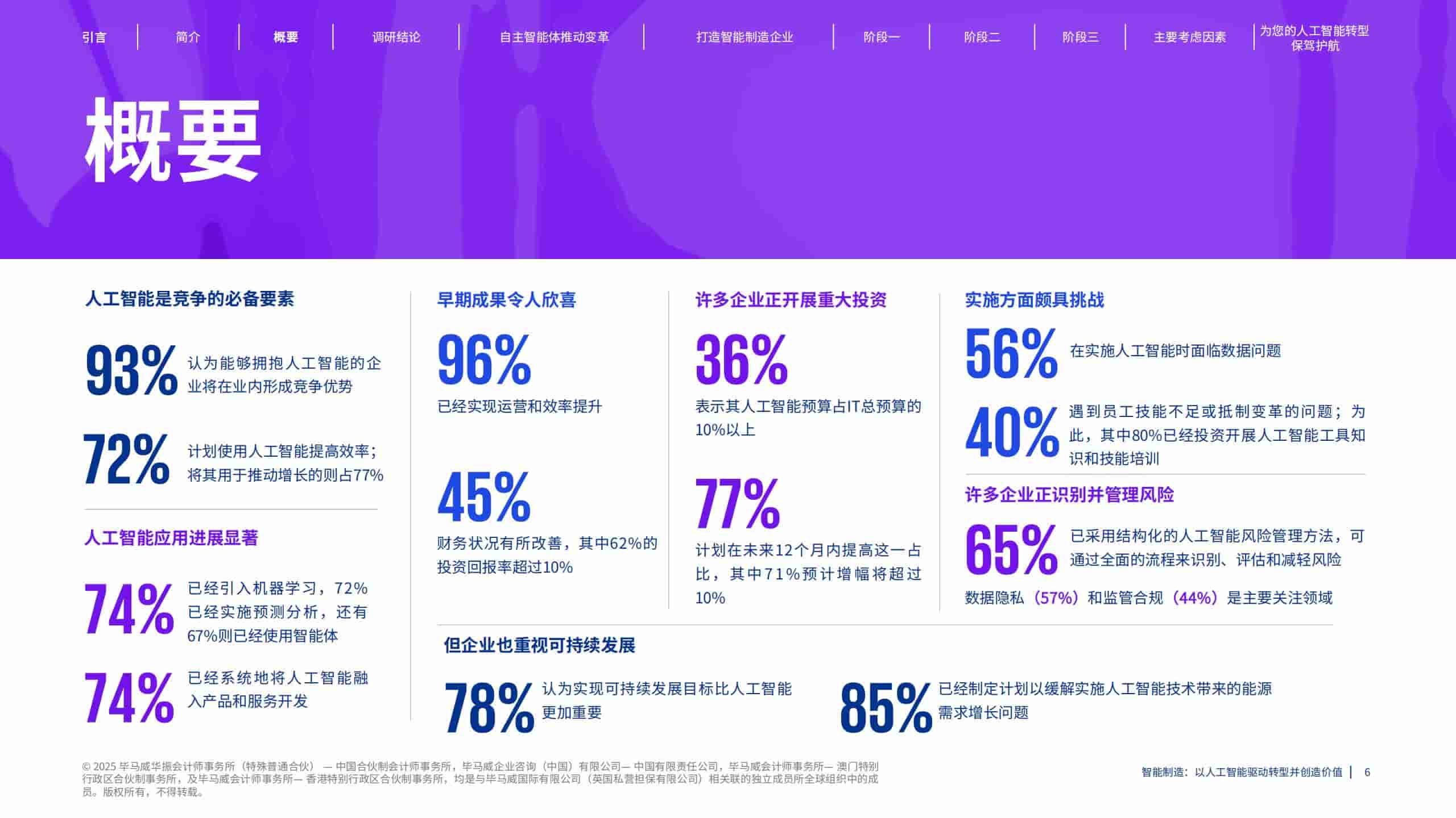2025年智能制造：以人工智能驱动转型并创造价值报告