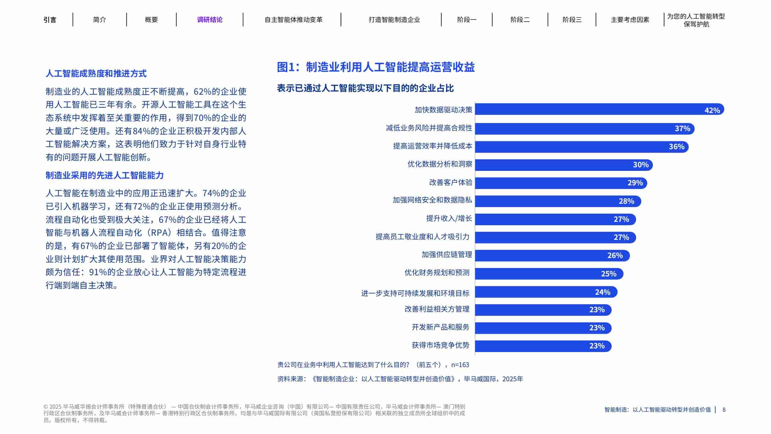 2025年智能制造：以人工智能驱动转型并创造价值报告
