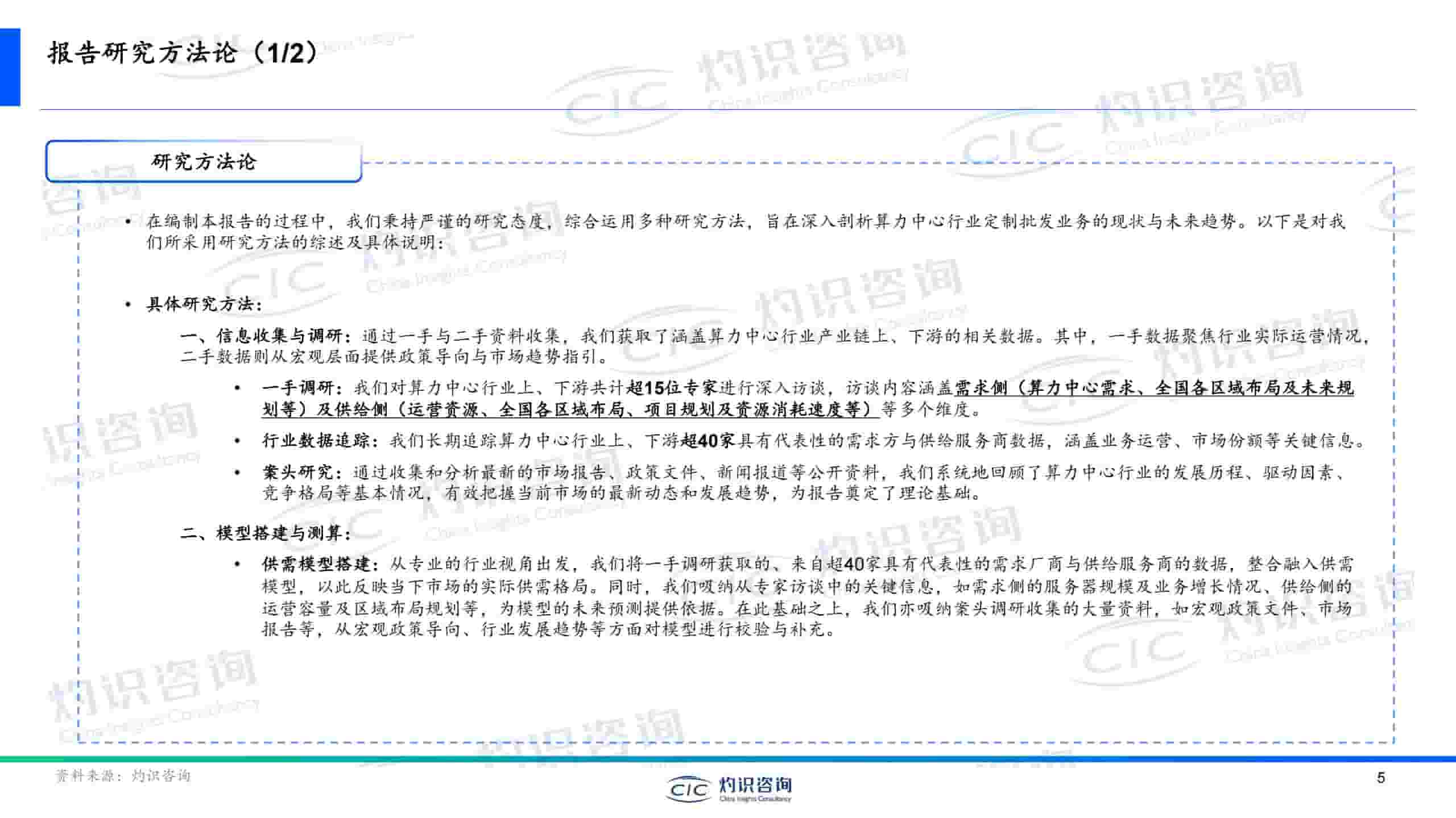 中国算力中心行业白皮书2025