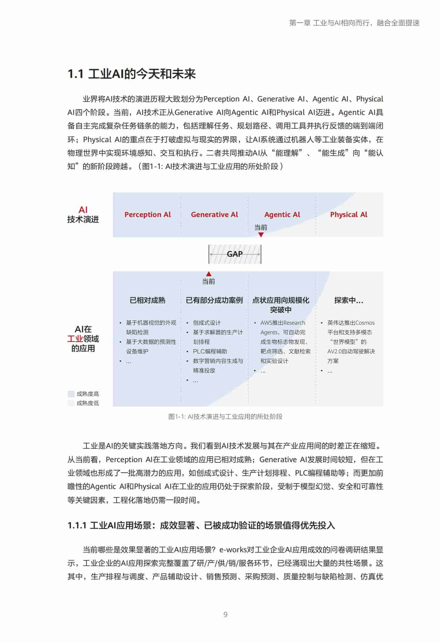 工业与AI融合应用指南