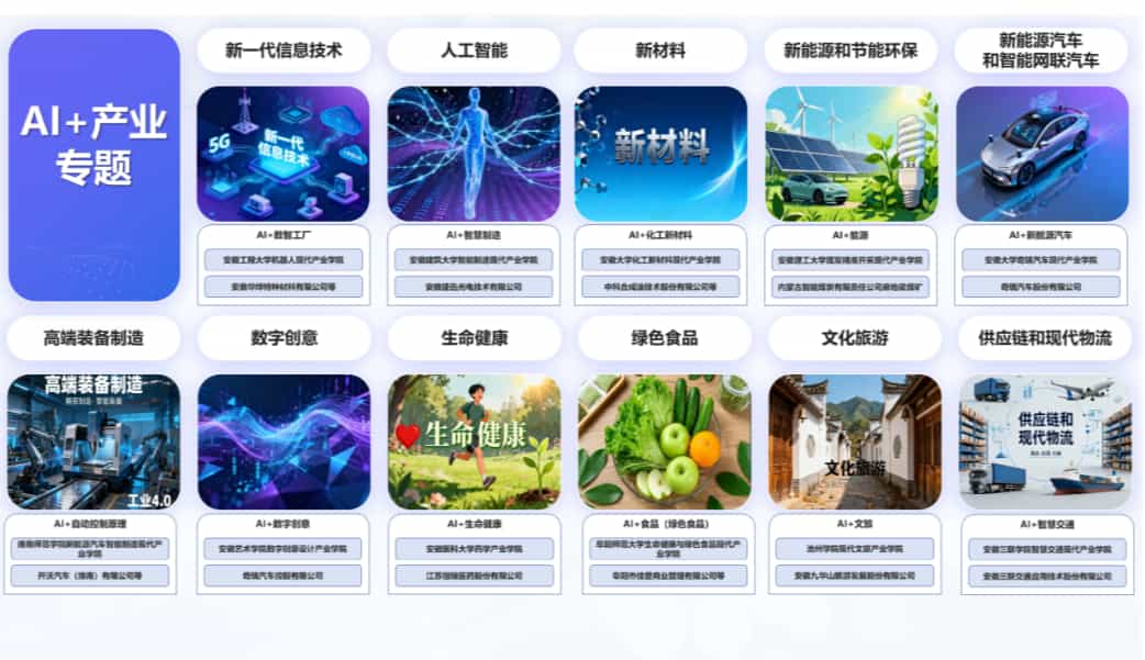 安徽人工智能通识课程“AI+产业”模块投用
