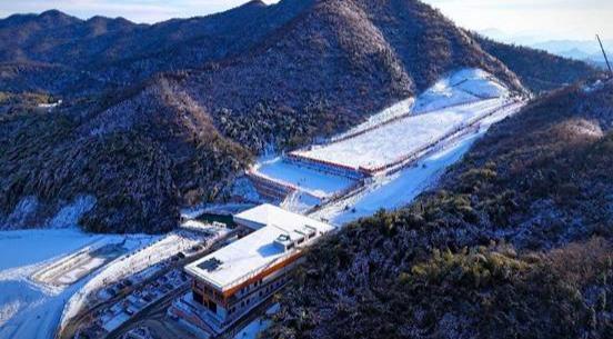 安徽有哪些冰雪产业？