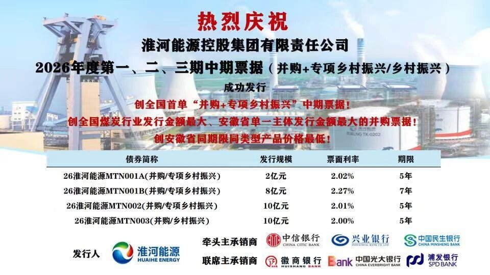 全国首单“并购+乡村振兴”中期票据落地安徽