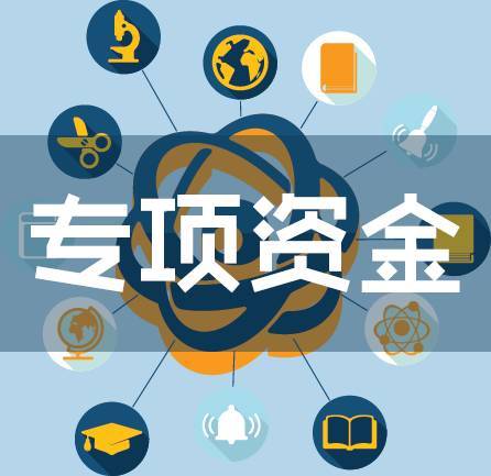 安徽省省级知识产权保护专项资金兑现名单公示