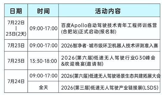日程安排