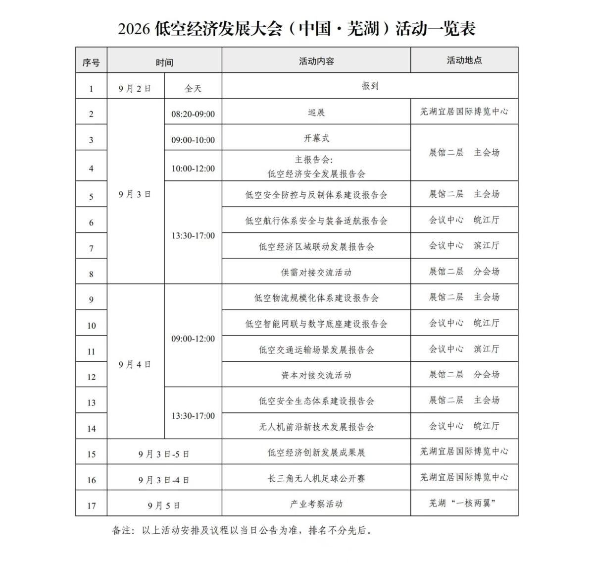 第五届低空经济发展大会活动